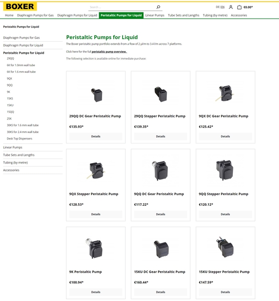 Webshop Upgrade Webshop Upgrade