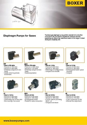 New product overview