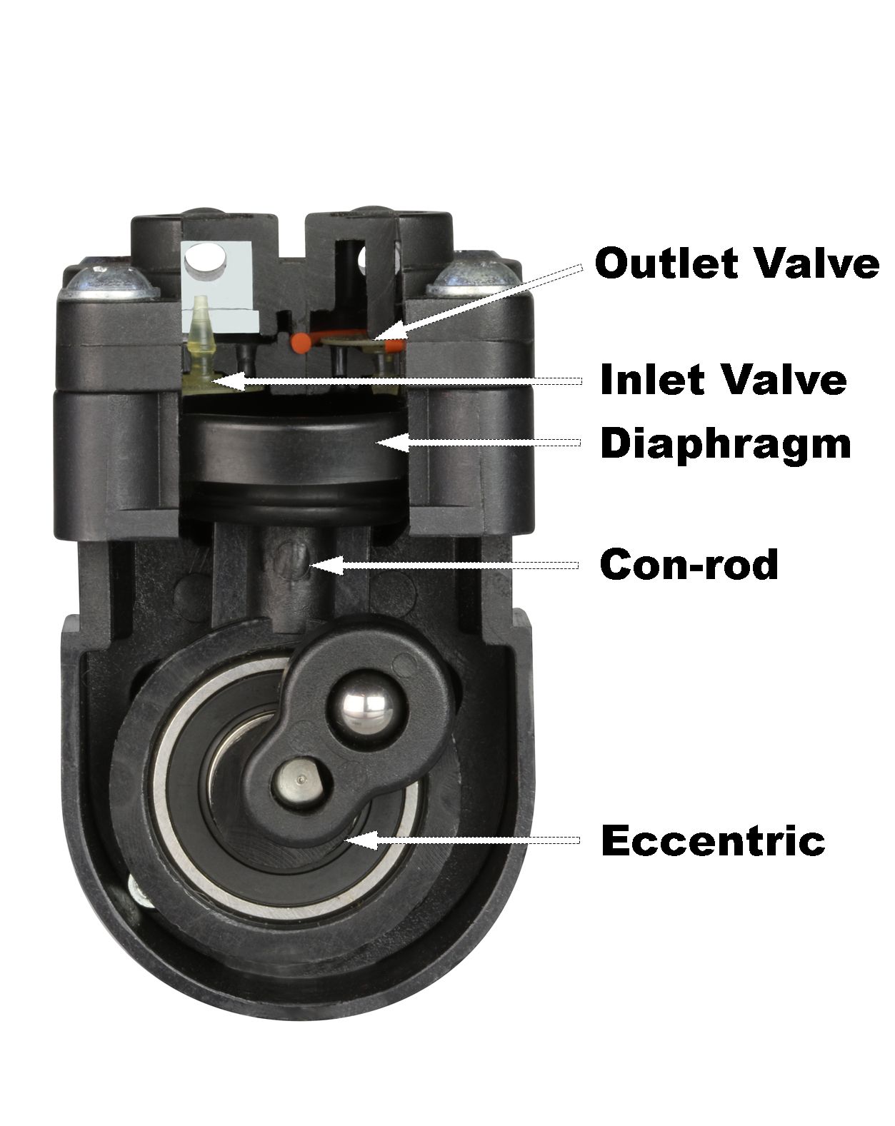 Diaphragm Pumps for Gas