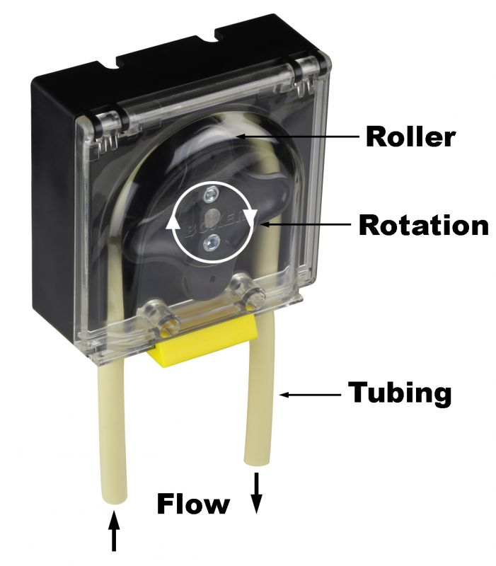 Peristaltic Pumps for Liquid